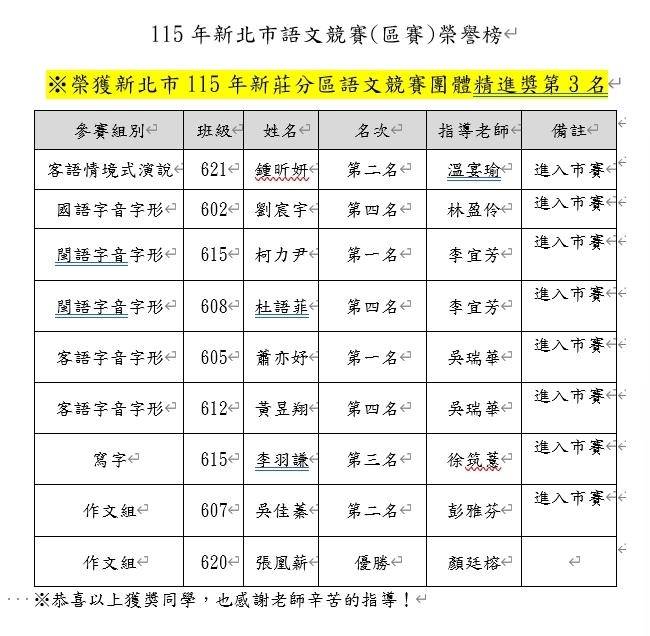 115年榮譽榜